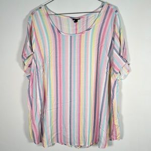 Torrid Women’s Plus Size 3/3X Striped Abbey Rayon Slub Top